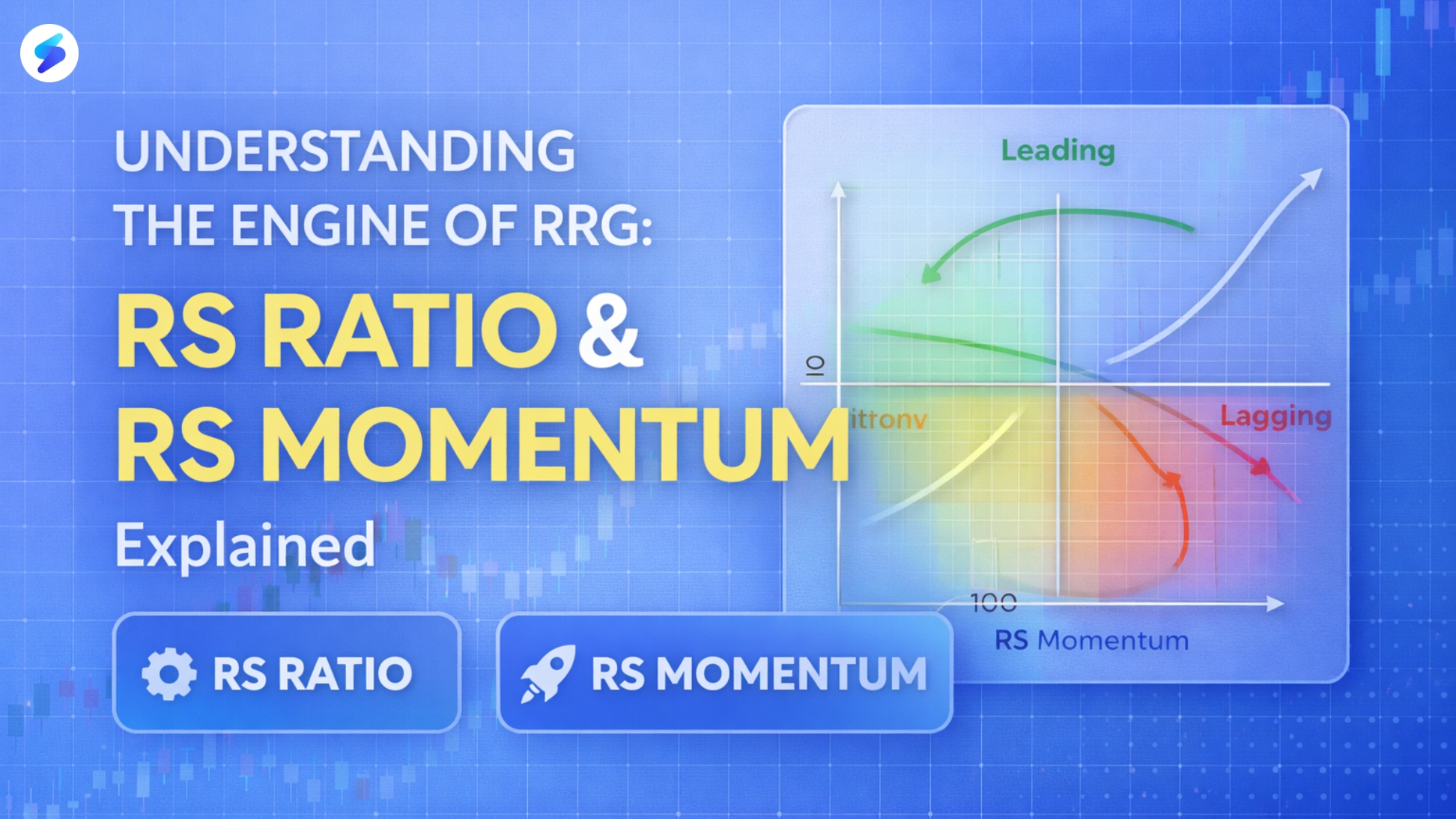 Understanding the Engine of RRG: A Complete Breakdown of RS Ratio And RS Momentum thumbnail